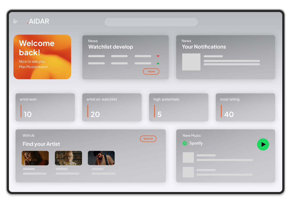 AIDAR Dashboard